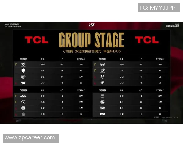EDG战队以86分稳居精英赛积分榜首位展现强劲实力